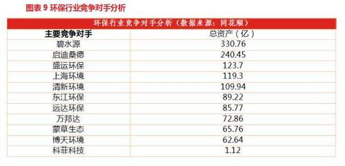 科菲科技 (831919): 再出發，從0到1的環境保護專用設備制造之路