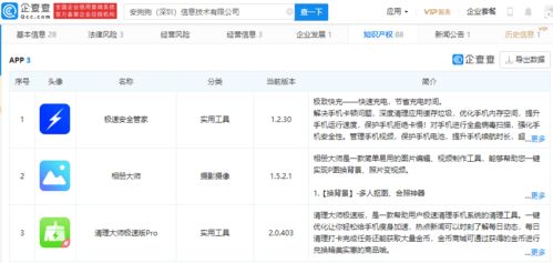 手機(jī)管家Pro開發(fā)商致歉，旗下應(yīng)用包括極速安全管家等網(wǎng)絡(luò)與信息安全軟件