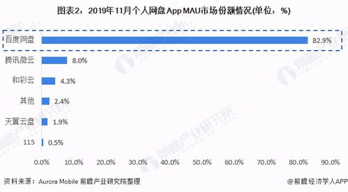 凈虧損大幅收窄，大換血后的迅雷能否重振雄風？